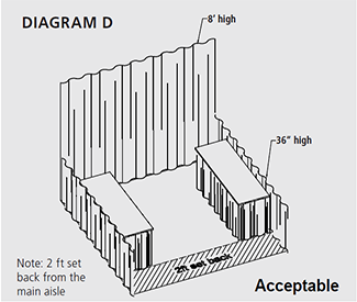 Booth Diagram D