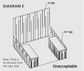 Booth Diagram E