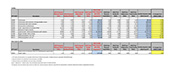 2019 MPFS Final Rule Conversion Tables Facility
