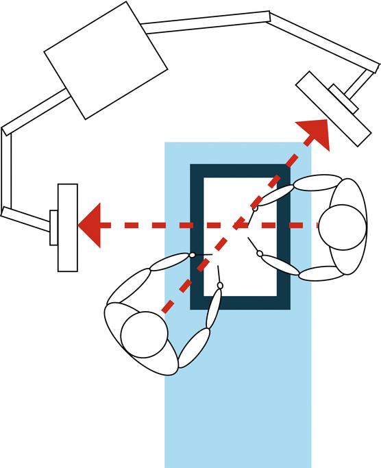 Monitor and Body Orientation, Laparoscopic Surgery