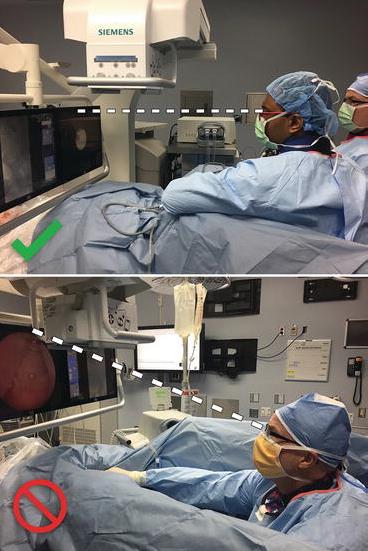 Monitor Height, Endourologic Surgery