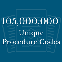Over 105,000,000 Unique Procedure Codes