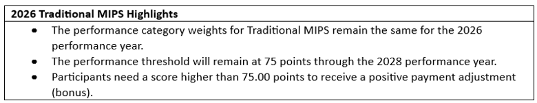 2026 Traditional MIPS Highlights