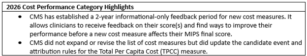 Cost Performance Category Highlights