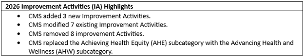 Improvement Activities Performance Category Highlights