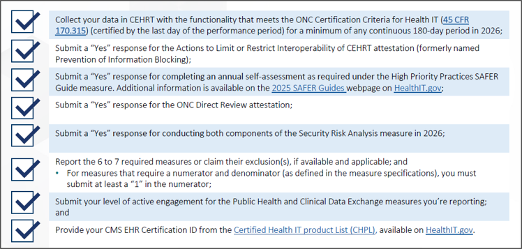Figure 3. Promoting Interoperability Requirements