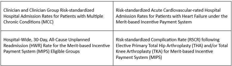 Table 3. Automatically Calculated Quality Measures